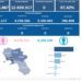 Covid-19 Campania: Bollettino vaccinazioni del 12 settembre 2023