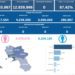 Covid-19 Campania: Bollettino vaccinazioni del 14 settembre 2023