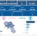 Covid-19 Campania: Bollettino vaccinazioni del 24 settembre 2023
