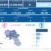 Covid-19 Campania: Bollettino vaccinazioni del 14 ottobre 2023
