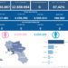 Covid-19 Campania: Bollettino vaccinazioni del 21 dicembre 2023