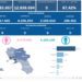 Covid-19 Campania: Bollettino vaccinazioni del 12 dicembre 2023