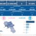 Covid-19 Campania: Bollettino vaccinazioni del 12 gennaio 2024