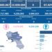 Covid-19 Campania: Bollettino vaccinazioni del 6 gennaio 2024