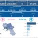 Covid-19 Campania: Bollettino vaccinazioni del 16 gennaio 2024