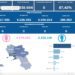 Covid-19 Campania: Bollettino vaccinazioni del 3 febbraio 2024