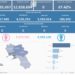 Covid-19 Campania: Bollettino vaccinazioni del 20 marzo 2024
