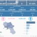 Covid-19 Campania: Bollettino vaccinazioni del 29 marzo 2024