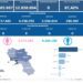 Covid-19 Campania: Bollettino vaccinazioni del 10 marzo 2024