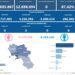 Covid-19 Campania: Bollettino vaccinazioni del 12 aprile 2024