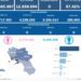 Covid-19 Campania: Bollettino vaccinazioni del 22 aprile 2024