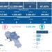 Covid-19 Campania: Bollettino vaccinazioni del 17 maggio 2024