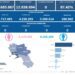 Covid-19 Campania: Bollettino vaccinazioni del 23 maggio 2024