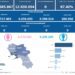 Covid-19 Campania: Bollettino vaccinazioni del 28 maggio 2024