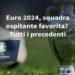Euro 2024, Germania favorita? 1 volta su 4 il paese ospitante ha vinto il campionato