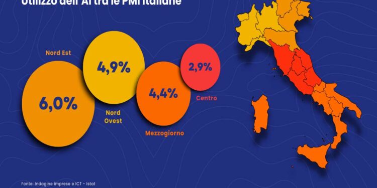 L’Intelligenza Artificiale nelle PMI italiane: il nuovo report di Webidoo Insight Lab ne svela opportunità, ostacoli e prospettive