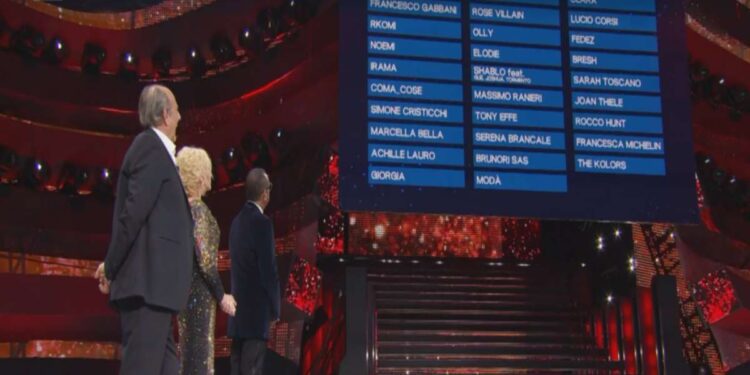 Sanremo 2025: la classifica provvisoria dei primi cinque Big