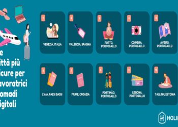 Classifica delle città più sicure per le lavoratrici nomadi digitali