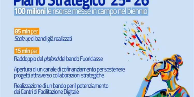Il Fondo per la Repubblica Digitale approva il piano 2025-2026: 100 milioni di euro
