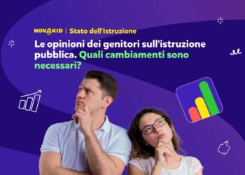 Sondaggio Novakid su Scuola. L’opinione dei genitori in Italia: positiva per il 43% ma resta alta la preoccupazione per la qualità dell’insegnamento e per gli episodi di bullismo