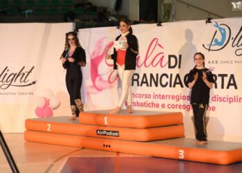 La Sinfonia dell’Acrobatica Aerea nel campionato nazionale CSI