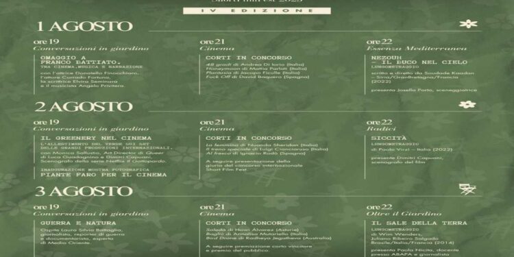 RADICEPURA | AL VIA LA QUARTA EDIZIONE DI GARDEN-IN-MOVIES 1-2-3 agosto 2025, Giarre (Catania)