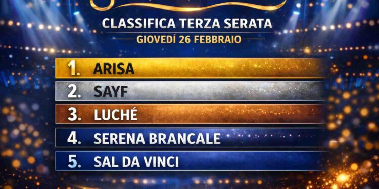 Sanremo 2026, terza serata: Arisa guida la Top 5. Sul podio anche Sayf e Luchè