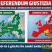 Referendum Giustizia: separazione delle carriere dei magistrati, il confronto europeo e il dibattito in Italia