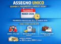 Assegno Unico: quando arriva il pagamento di marzo 2026 e come viene calcolato