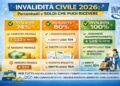 Invalidità Civile 2026: come funziona la visita INPS e quali benefici puoi ricevere
