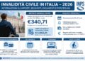 Invalidità Civile 2026: importi, requisiti e come fare domanda