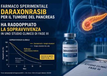 Tumore al pancreas: il farmaco sperimentale Daraxonrasib raddoppia la sopravvivenza