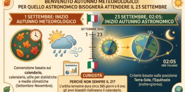 Benvenuto autunno meteorologico: per quello astronomico bisognerà attendere il 23 settembre