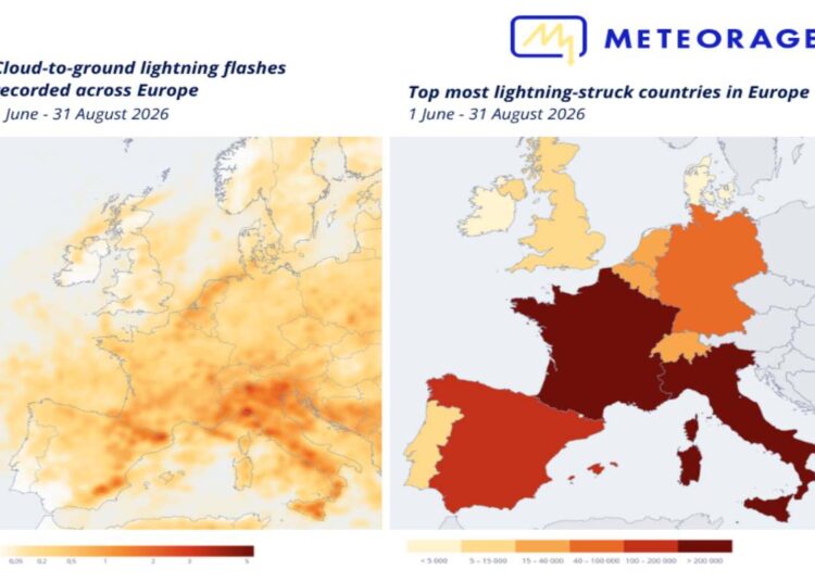 Bilancio dei temporali dell’estate 2026: quasi 300.000 fulmini nube-terra rilevati in Italia, il Paese più colpito d’Europa