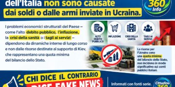 Perché le armi all’Ucraina non sono la causa dei problemi economici italiani