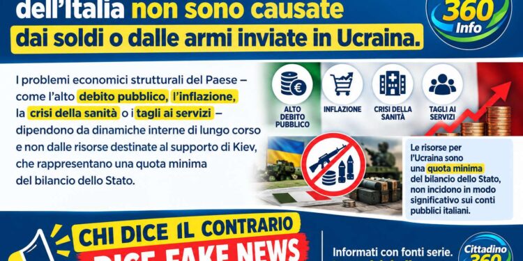 Perché le armi all’Ucraina non sono la causa dei problemi economici italiani